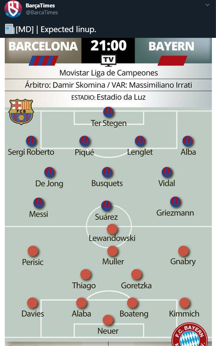 Przewidywane XI na mecz Barcelona - Bayern!